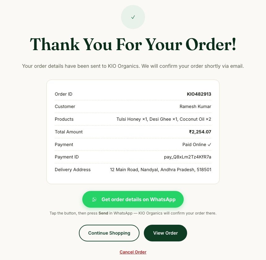 Order confirmation with the WhatsApp button